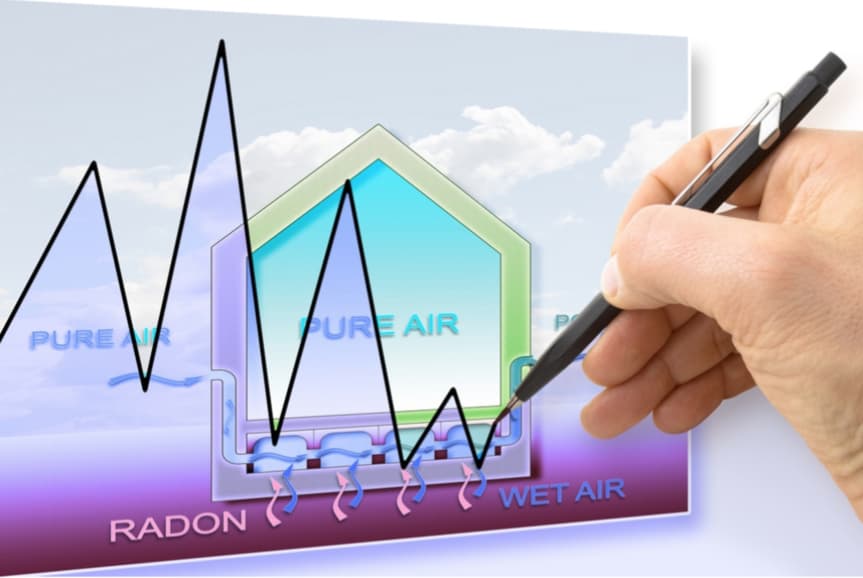 what is radon gas
